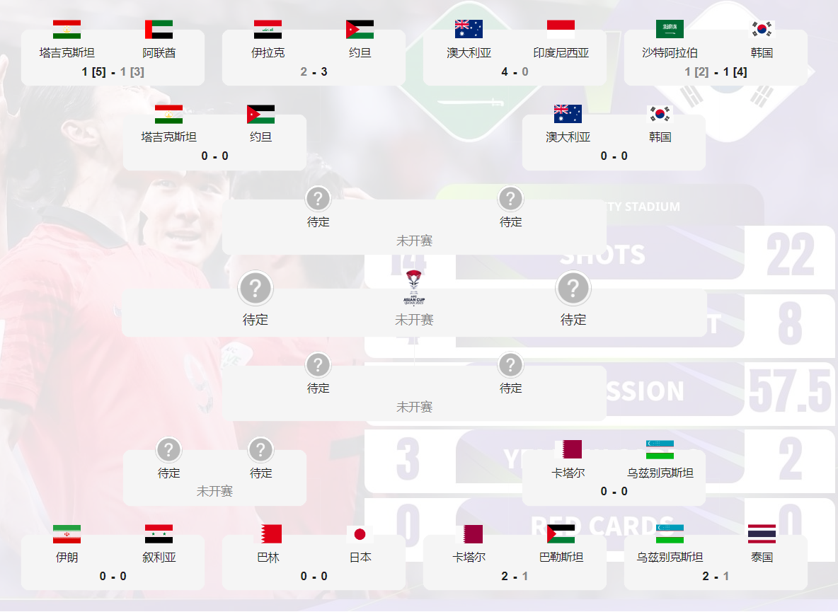 开云体育直播-亚洲俱乐部足球中的一些看点